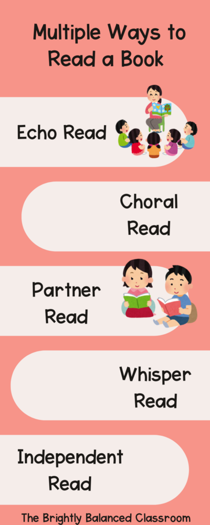 This info-graph displays the 5 ways to read a text multiple times.