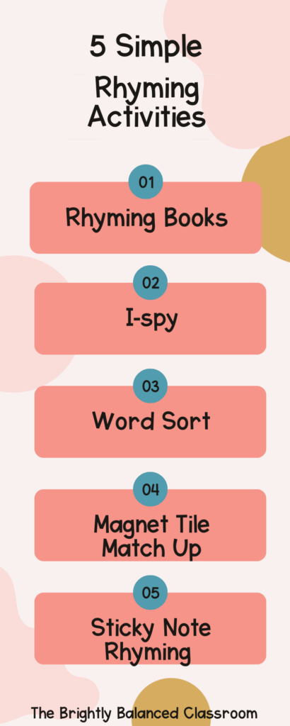 infograph for rhyming activities